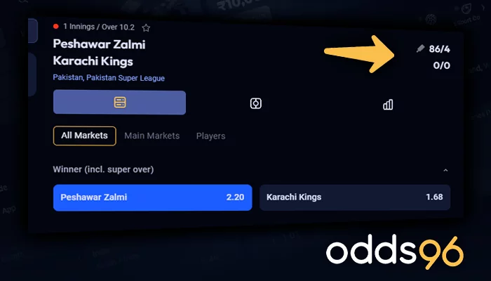 Live cricket match results on Odds96