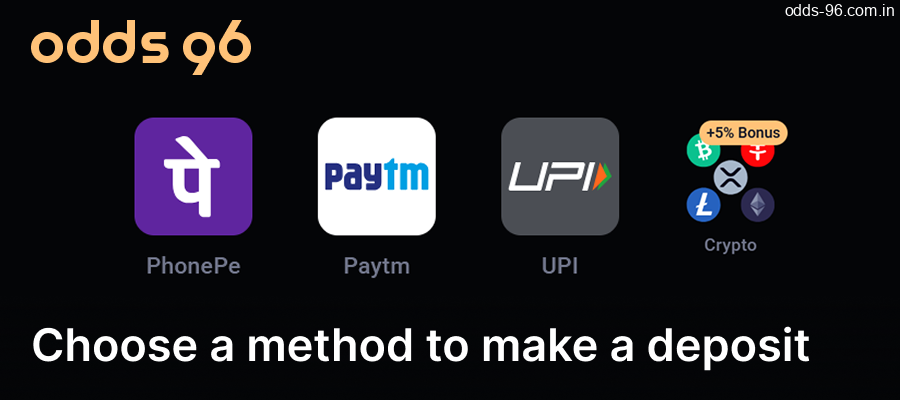 Make a Deposit at Odds96