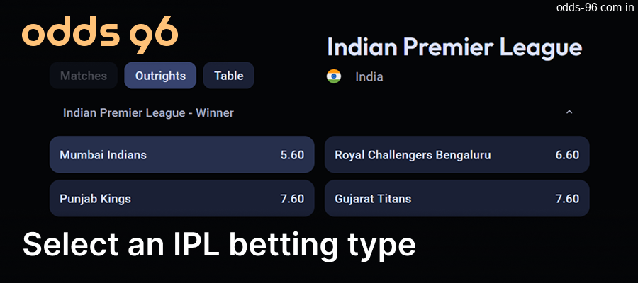 Select an IPL match and choose a betting type on the Odds96