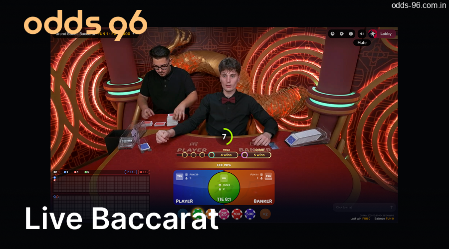 Play live baccarat on the Odds96 website