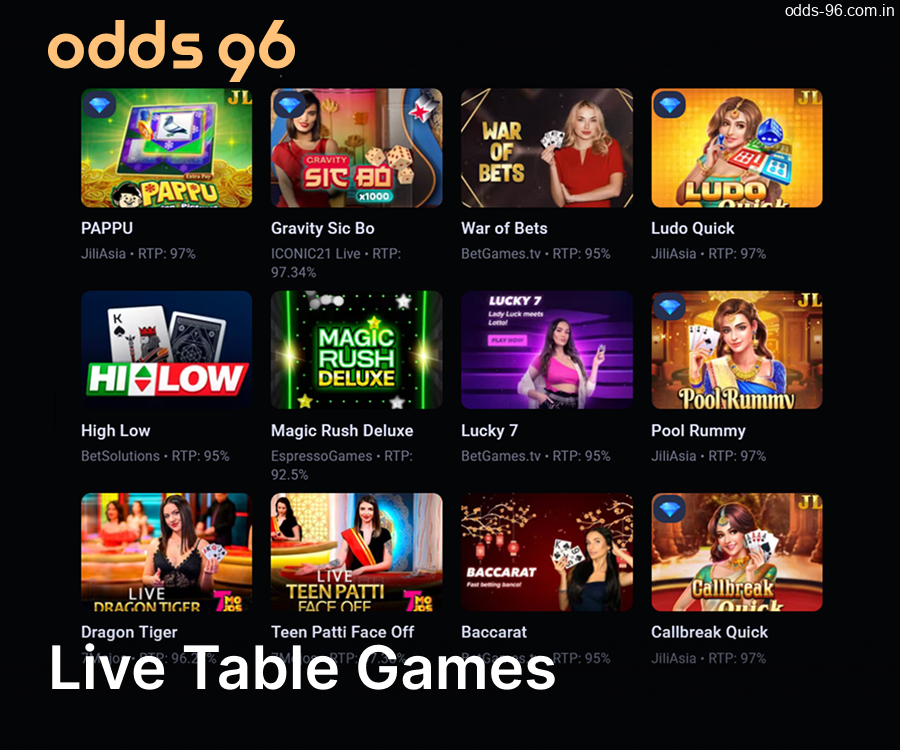 Play live table games on the Odds96 website