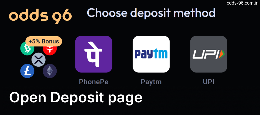 Open the Odds96 deposit page