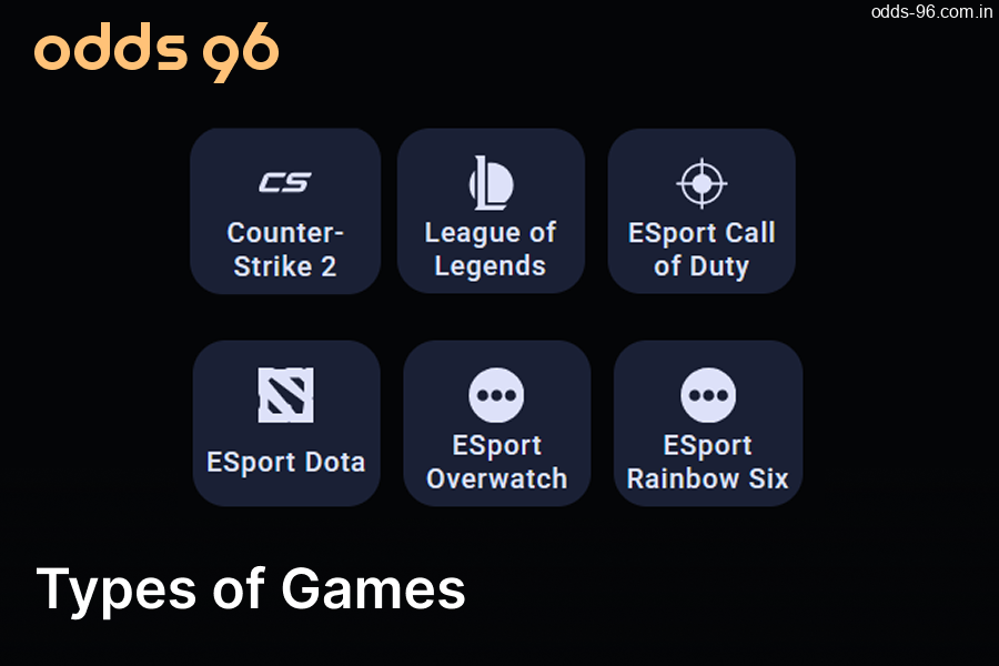 Types of cybersport games at Odds96