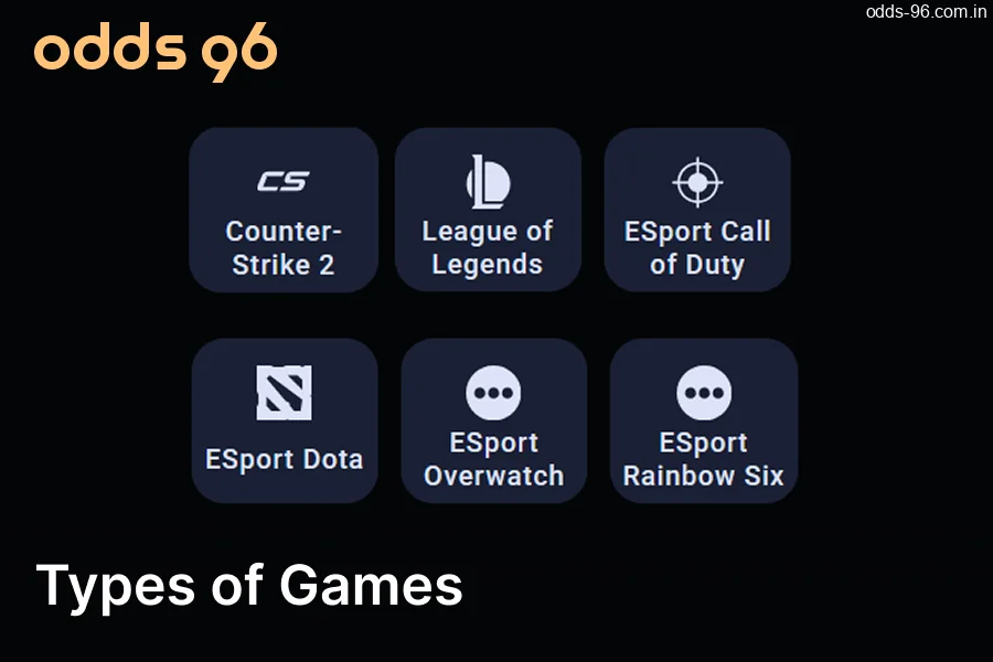 Types of cybersport games at Odds96