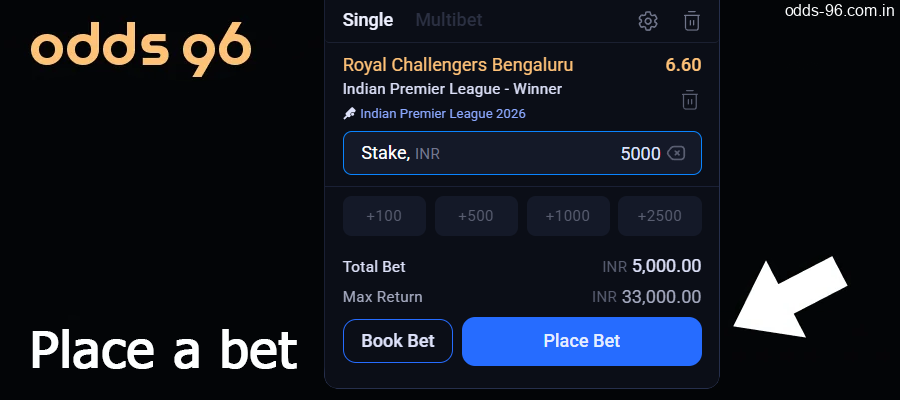 Enter the amount and place your bet on the IPL event at Odds96 India