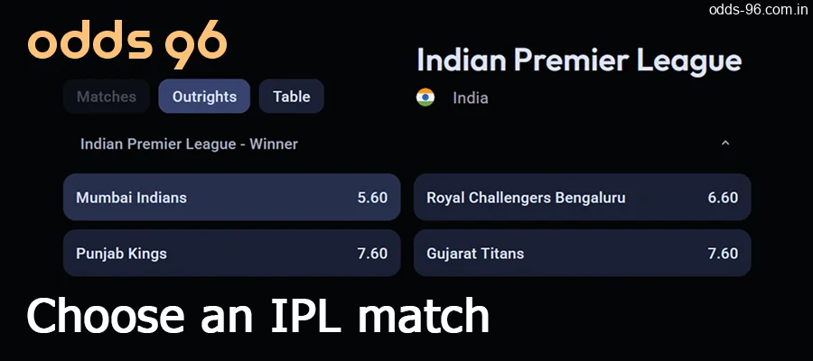Select an IPL event to bet on at Odds96 bookmaker