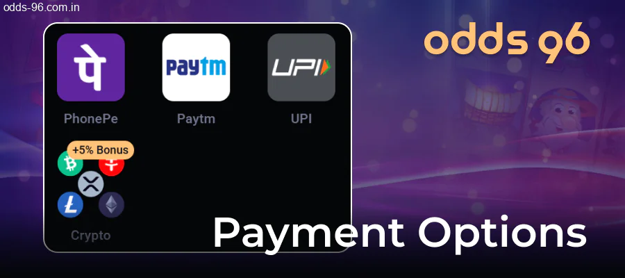 Secure deposit and withdrawal methods at Odds96