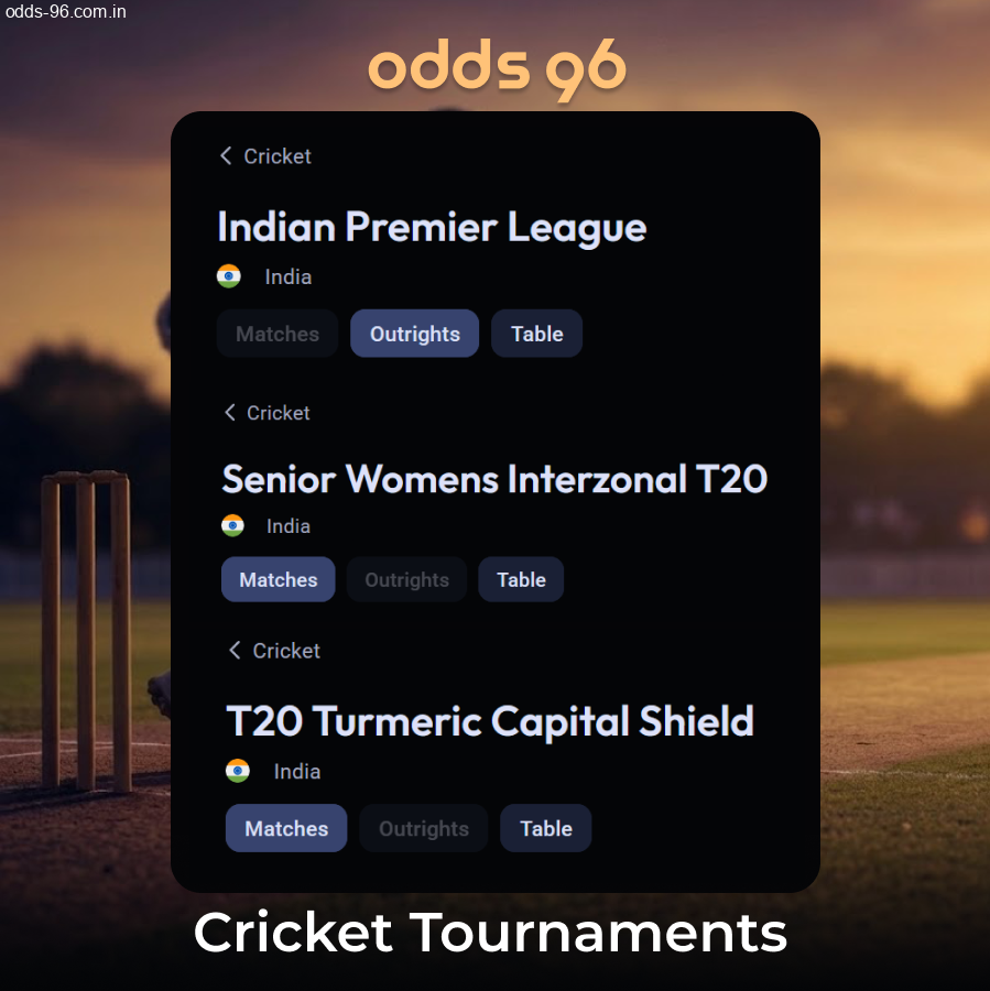 Major cricket tournaments available for Odds96 wagering