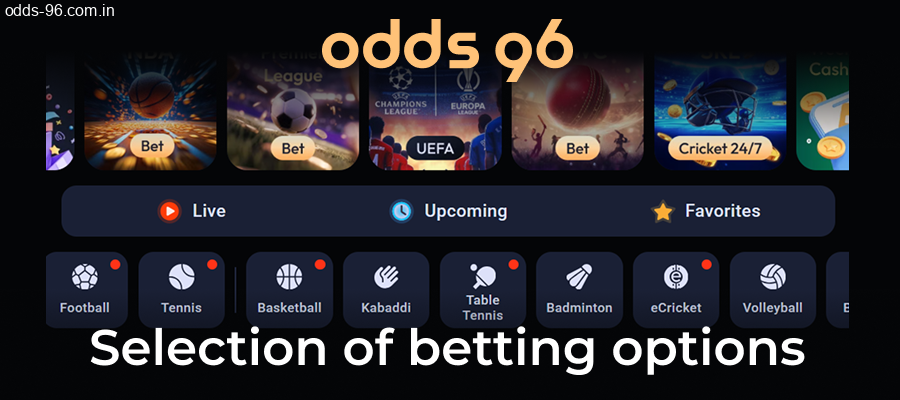 Sports and markets available at Odds96 India