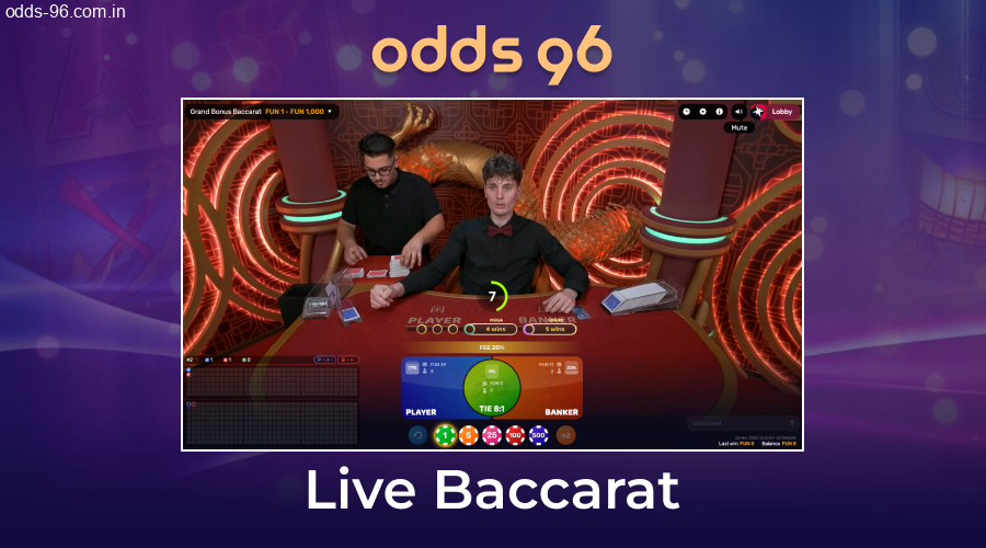 Authentic casino vibe at Odds96 live baccarat