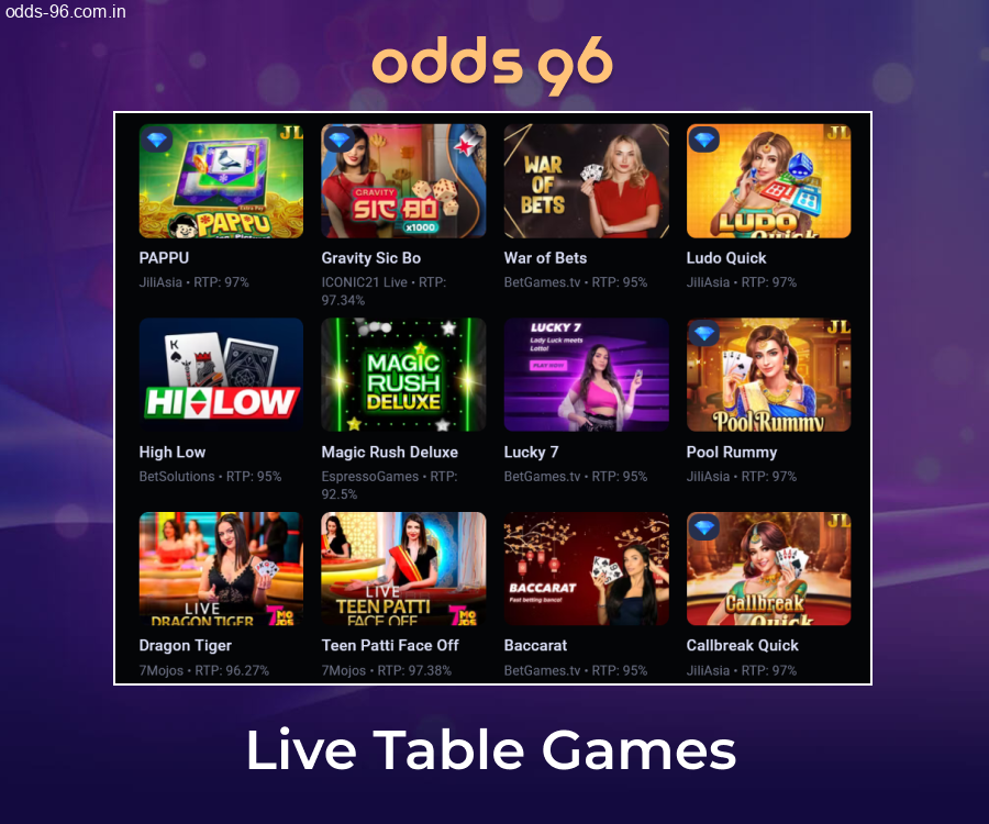 Live table games at Odds96 India