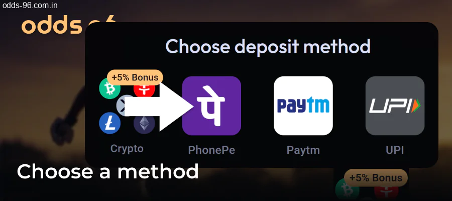 Selecting Odds96 preferred payment method