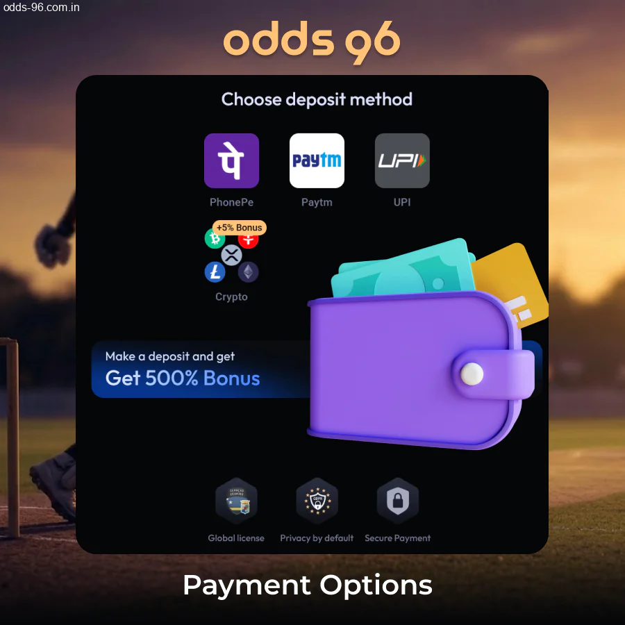 Secure payment methods in the Odds96 app