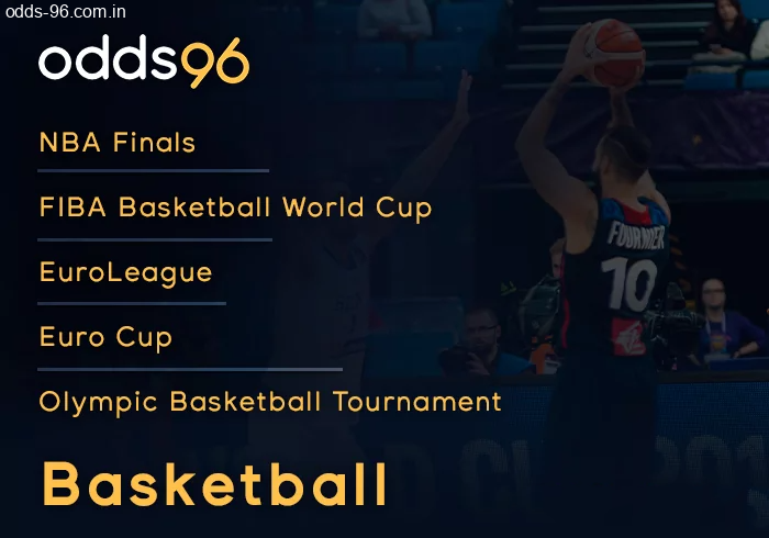 Place basketball bets at the bookmaker Odds96